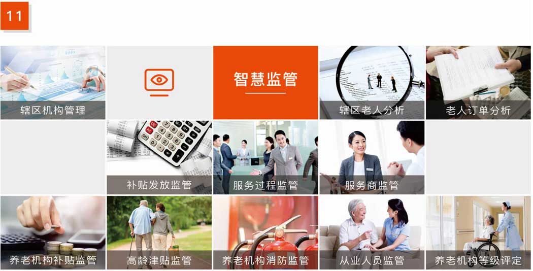 杰佳通智慧養(yǎng)老系統(tǒng)-智慧監(jiān)管 杰佳通智慧養(yǎng)老系統(tǒng)-智慧監(jiān)管