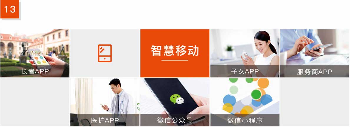 杰佳通智慧養(yǎng)老系統(tǒng)-智慧移動 杰佳通智慧養(yǎng)老系統(tǒng)-智慧移動