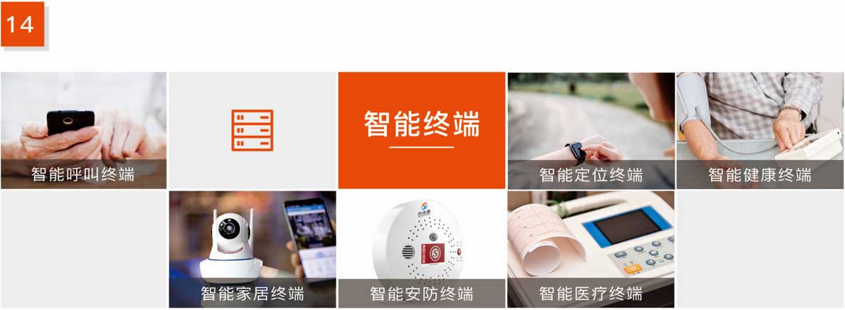 杰佳通智慧養(yǎng)老系統(tǒng)-智能終端 杰佳通智慧養(yǎng)老系統(tǒng)-智能終端