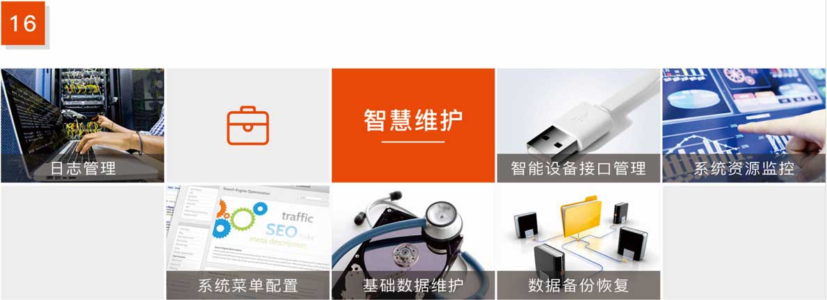 杰佳通智慧養(yǎng)老系統(tǒng)-智慧維護 杰佳通智慧養(yǎng)老系統(tǒng)-智慧維護