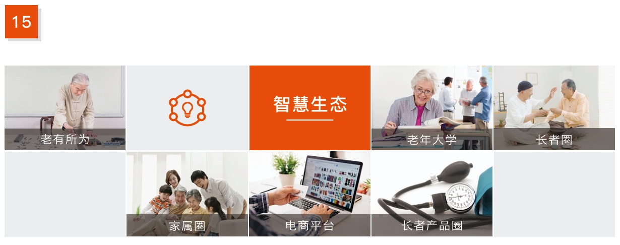 杰佳通智慧養(yǎng)老系統(tǒng)-智慧生態(tài) 杰佳通智慧養(yǎng)老系統(tǒng)-智慧生態(tài)